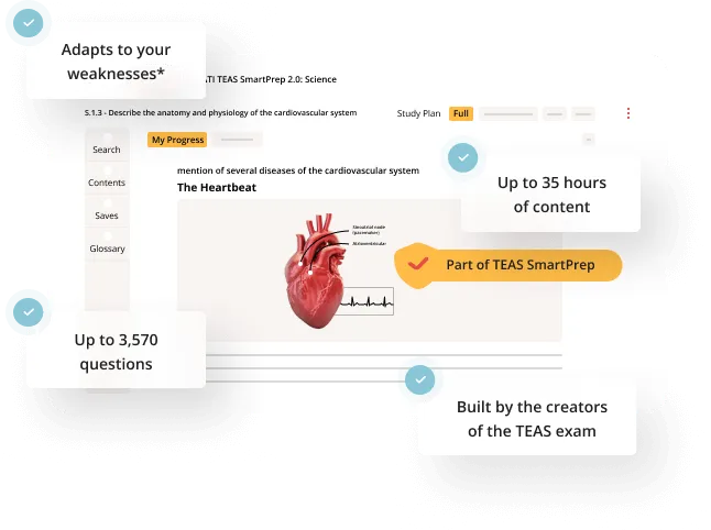 SmartPrep Video