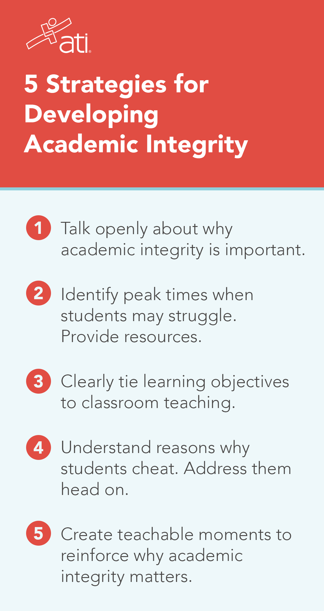 5 Strategies for Developing Academic Integrity