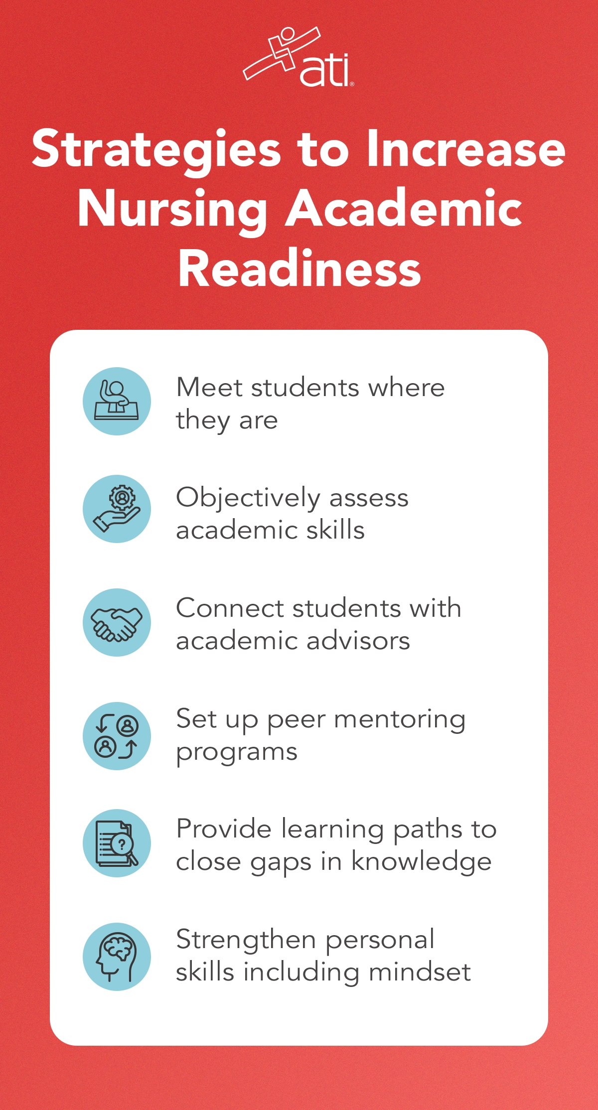 Strategies to Increase Nursing Academic Readiness include meeting students where they are, connecting students with advisors, and learning paths to close gaps in knowledge