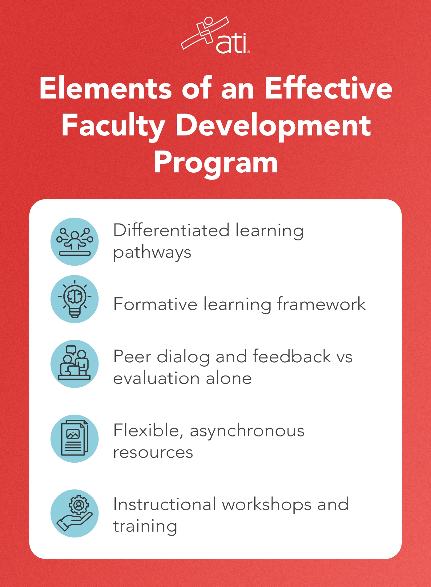 Elements of Effective Faculty Development Programs