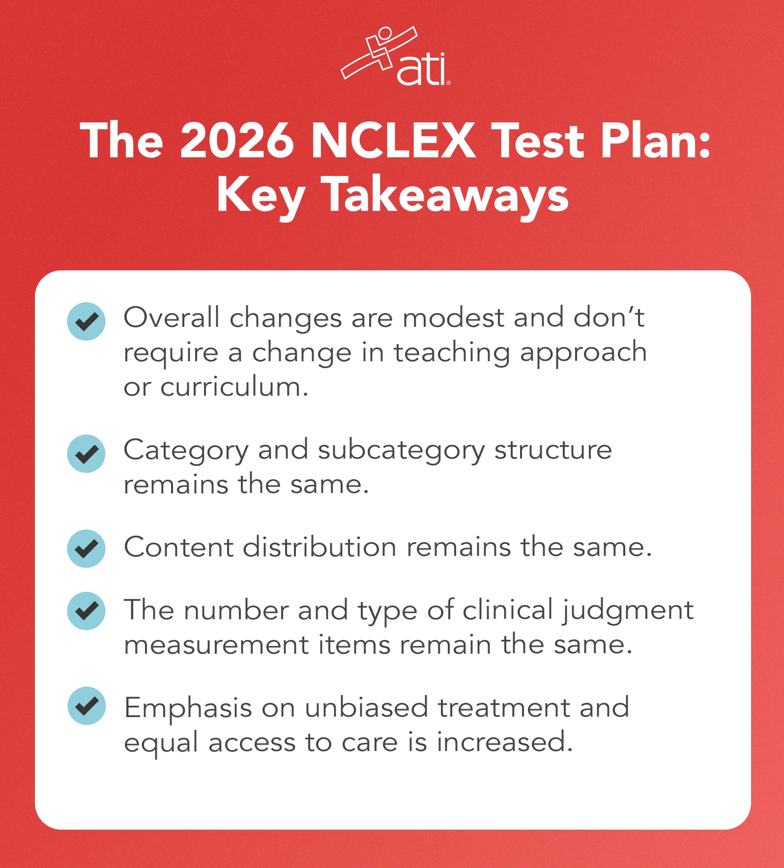 The 2026 NCLEX test plan contains only modest changes. Key takeaways are described in the article.