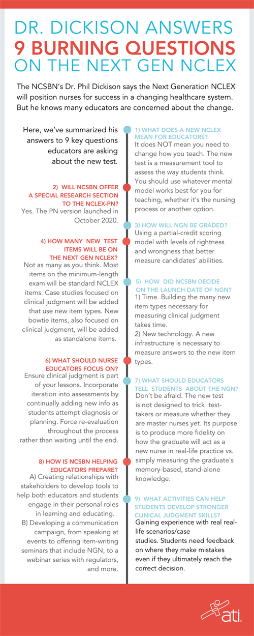Dr. Dickison answers 9 burning questions about NGN Dr. Dickison answers 9 burning questions about NGN