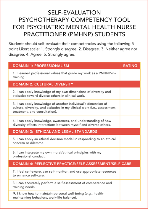 Self-Evaluation Psychotherapy Competency Tool for Psychiatric Mental Health Nurse Practitioner Students - page 1