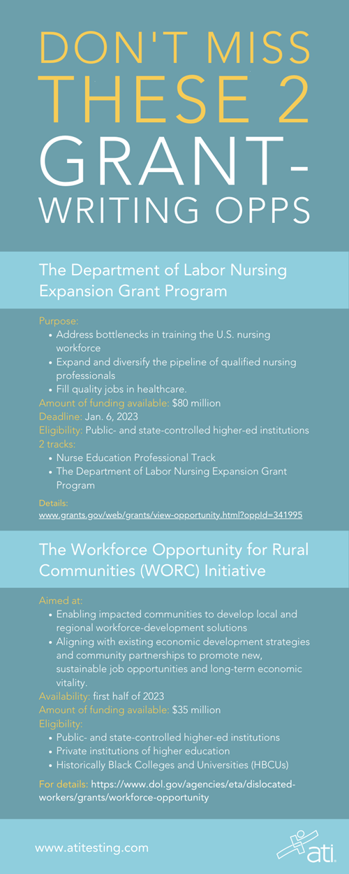 2 grant-writing opportunities 2 grant-writing opportunities