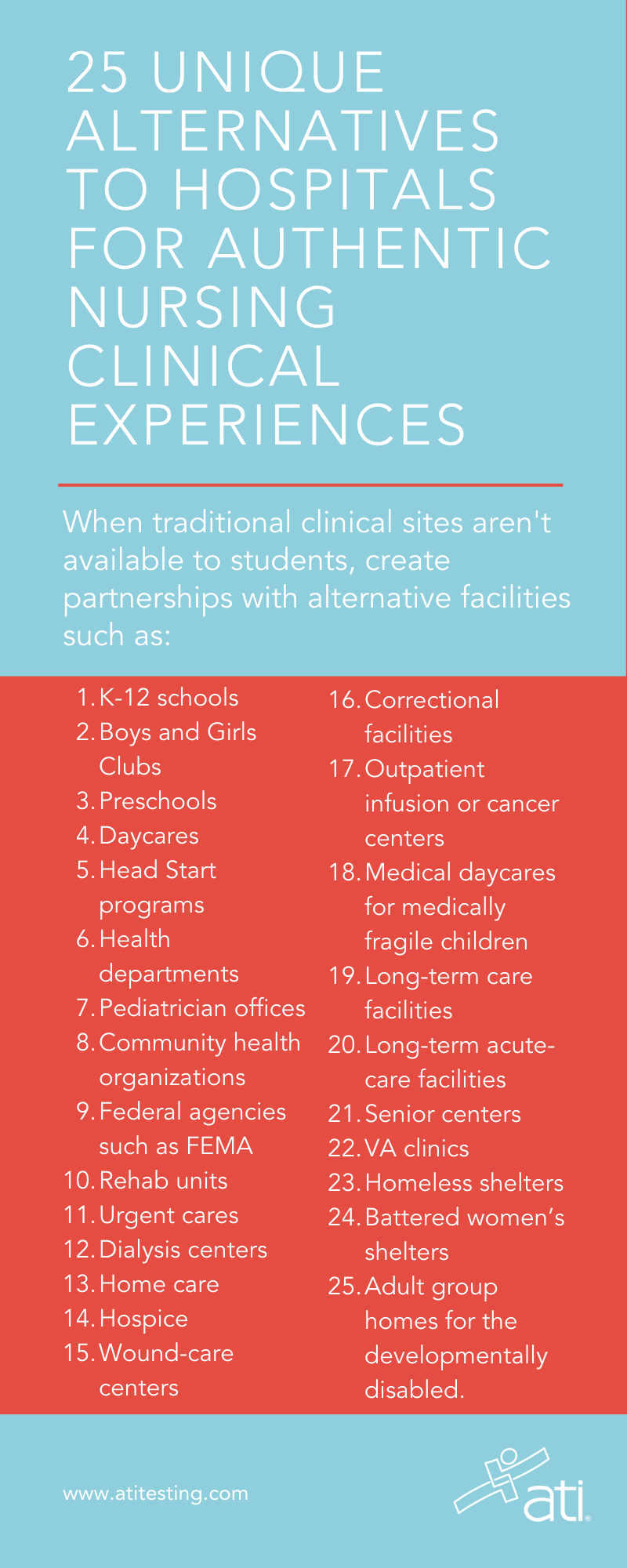25 unique alternatives to hospitals for clinicals