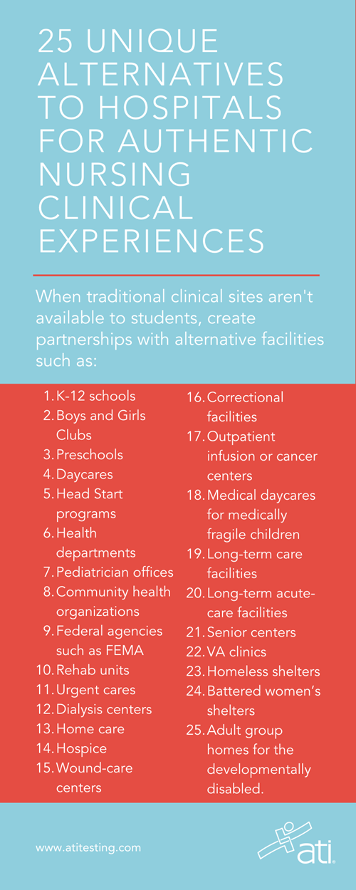25 unique alternatives to hospitals for clinicals
