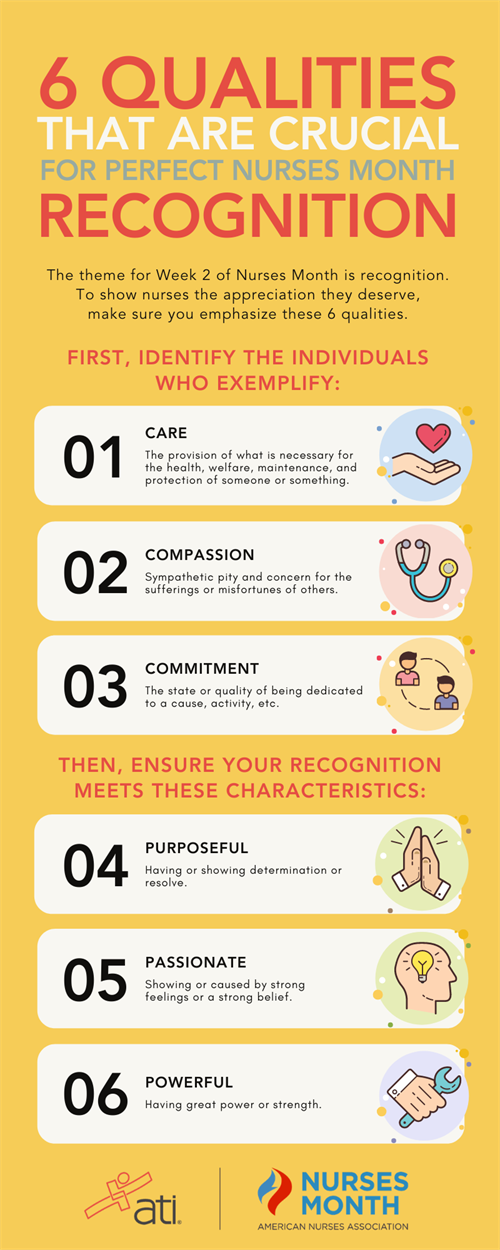 3 Cs and Ps of Nurses Month