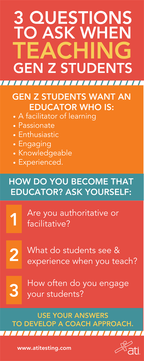 3 QUESTIONS TO INFORM YOUR GEN Z TEACHING TECHNIQUE