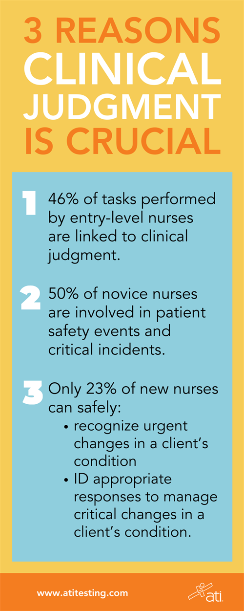 3 reasons clinical judgment is crucial