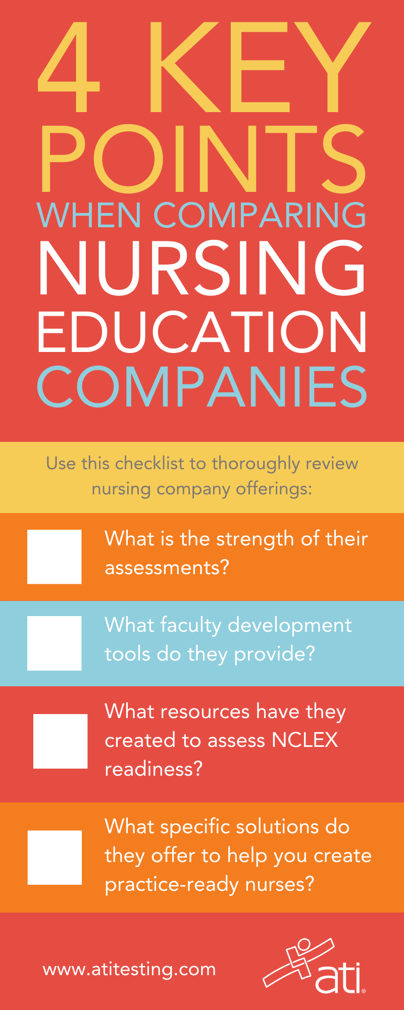 4 key points to choosing a nursing education partner