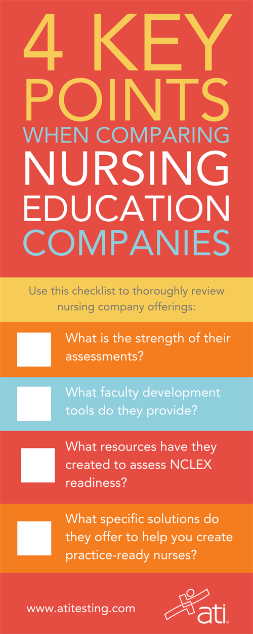 4 key points to choosing a nursing education partner