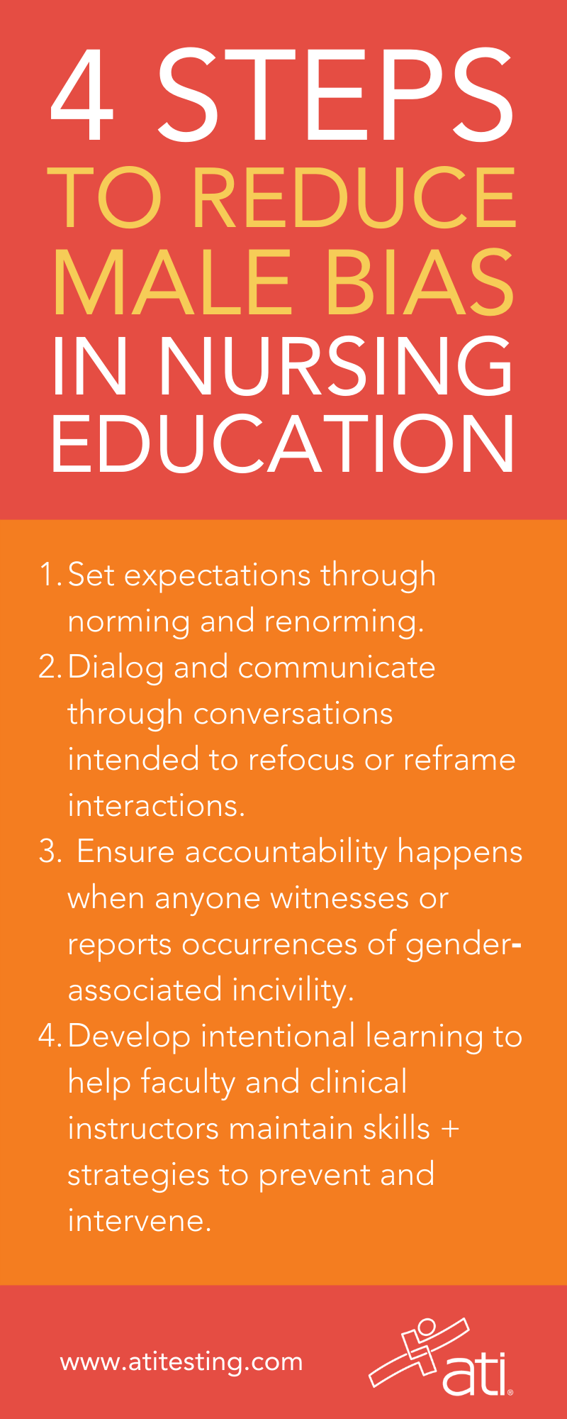 4 STEPS TO REDUCE MALE BIAS IN NURSING EDUCATION