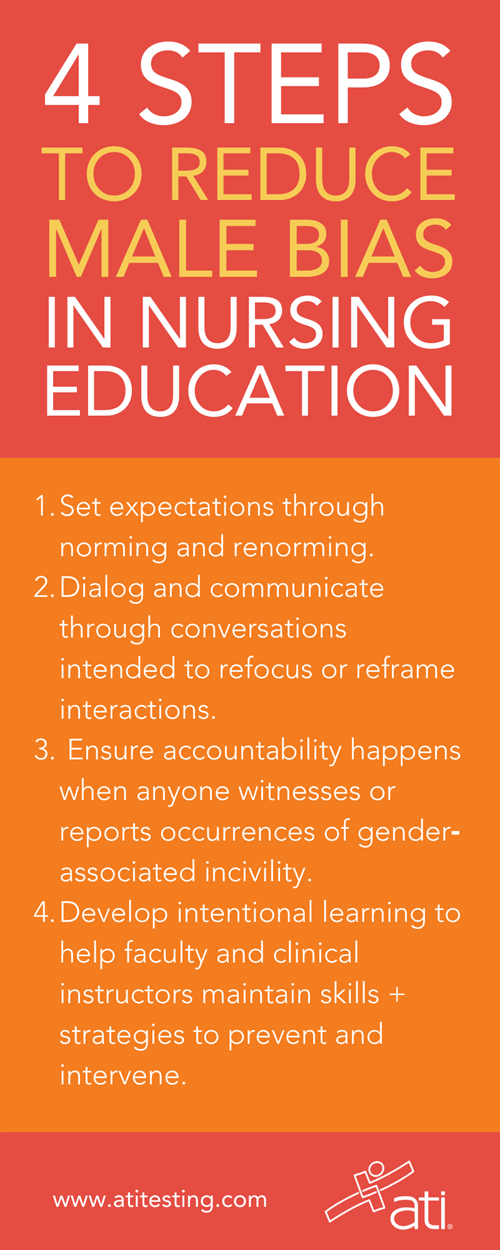 4 STEPS TO REDUCE MALE BIAS IN NURSING EDUCATION
