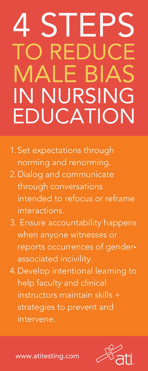4 STEPS TO REDUCE MALE BIAS IN NURSING EDUCATION 4 STEPS TO REDUCE MALE BIAS IN NURSING EDUCATION