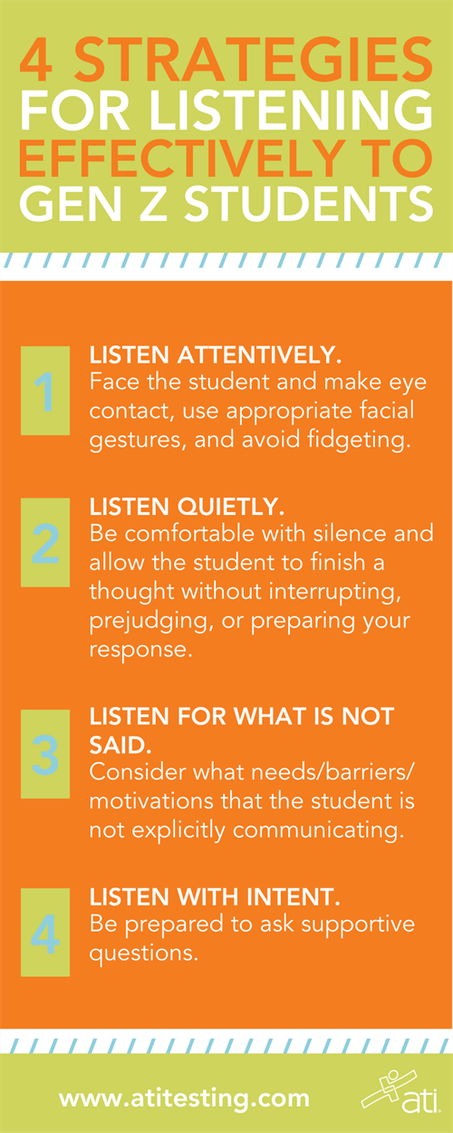 4 STRATEGIES FOR EFFECTIVE LISTENING TO GEN Z LEARNERS