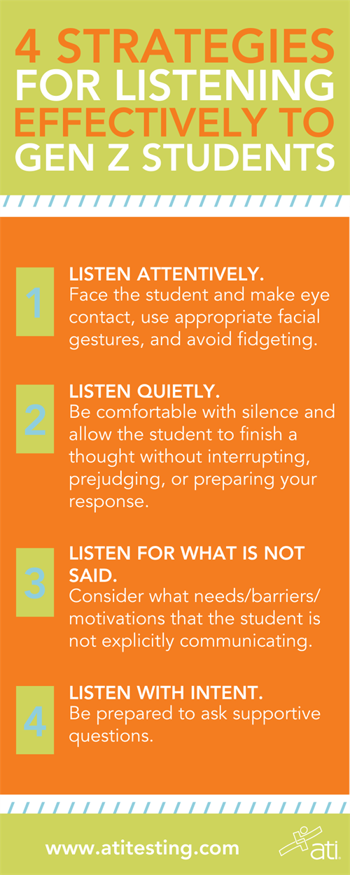 4 STRATEGIES FOR EFFECTIVE LISTENING TO GEN Z LEARNERS 4 STRATEGIES FOR EFFECTIVE LISTENING TO GEN Z LEARNERS