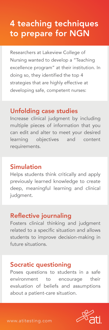 4 Teaching techniques to prepare for NGN