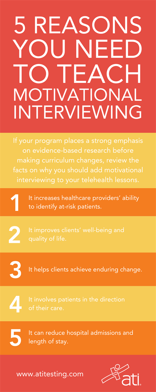 5 reasons to teach motivational interviewing 5 reasons to teach motivational interviewing