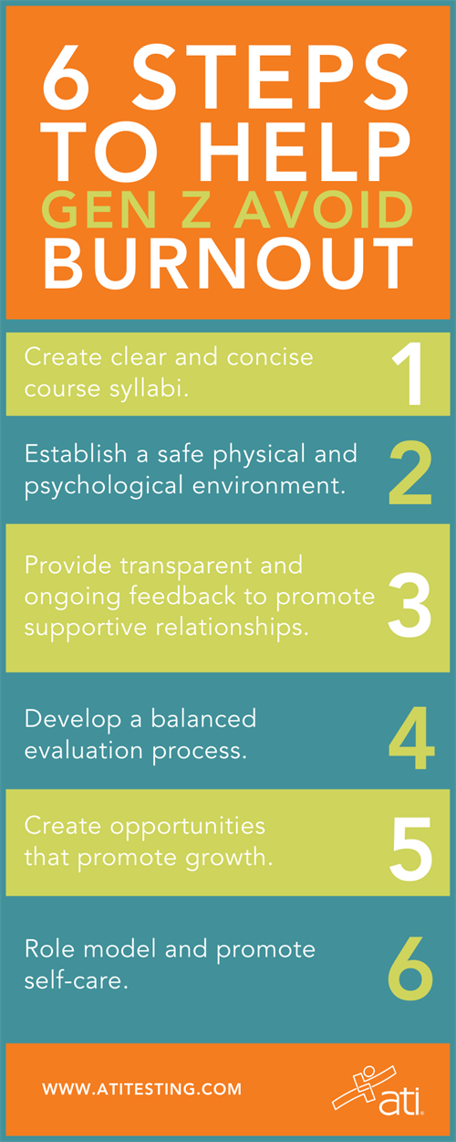 6 STEPS TO AVOID GEN Z BURNOUT 6 STEPS TO AVOID GEN Z BURNOUT