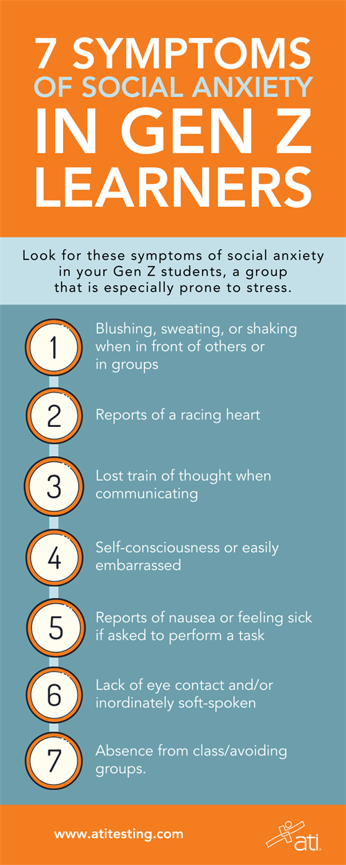 7 SYMPTOMS OF SOCIAL ANXIETY IN GEN Z 7 SYMPTOMS OF SOCIAL ANXIETY IN GEN Z