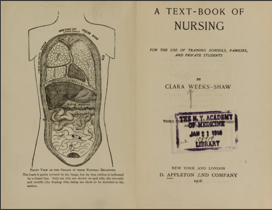 A Textbook of Nursing