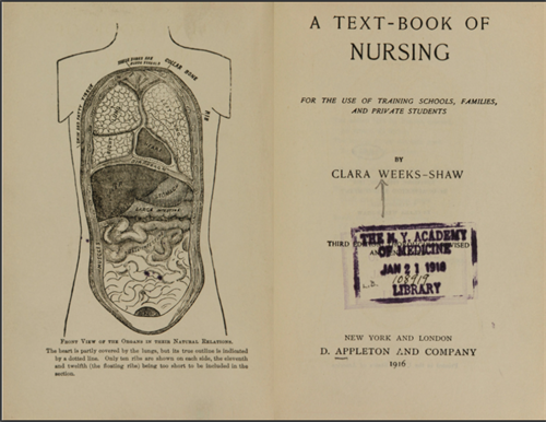 A Textbook of Nursing A Textbook of Nursing