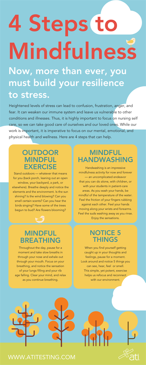 4 Steps to Mindfulness 4 Steps to Mindfulness