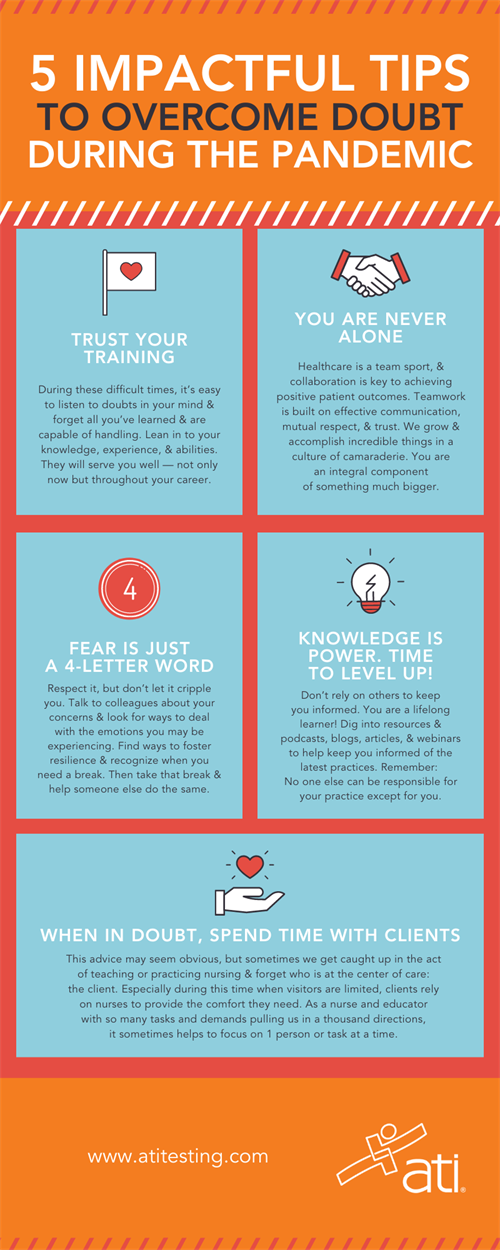 5 tips to overcome doubt during the pandemic 5 tips to overcome doubt during the pandemic