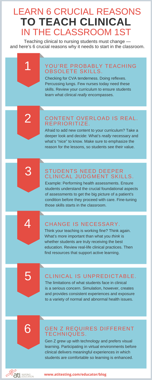 6 Reasons to teach clinical in the classroom [Infographic]