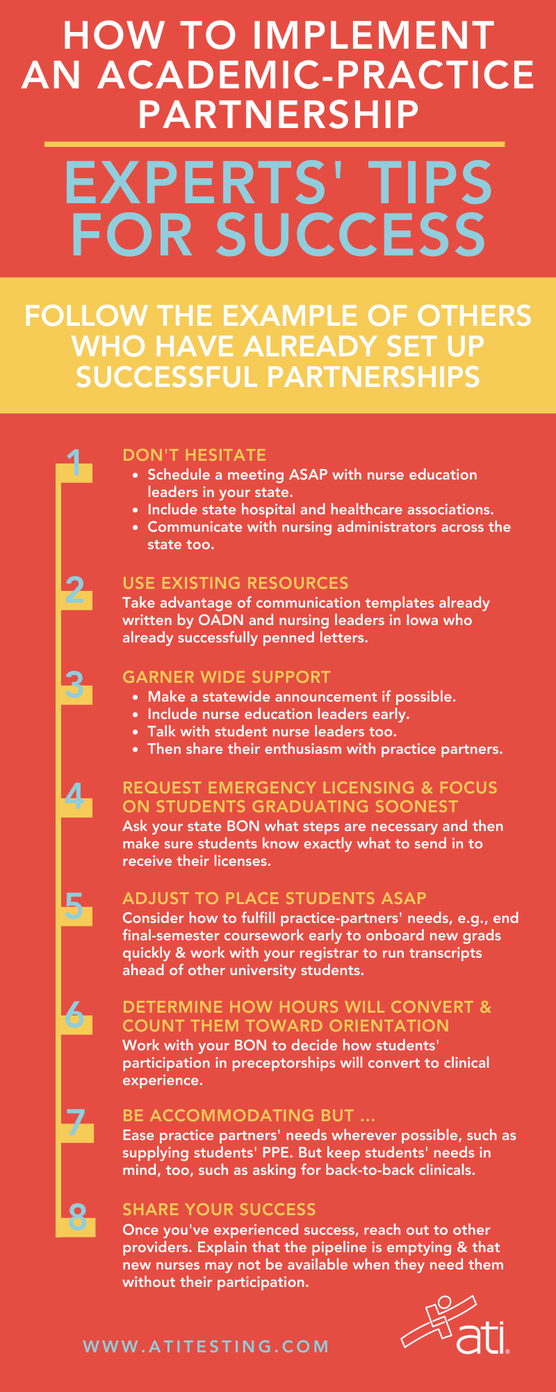 How to implement an academic-practice partnership