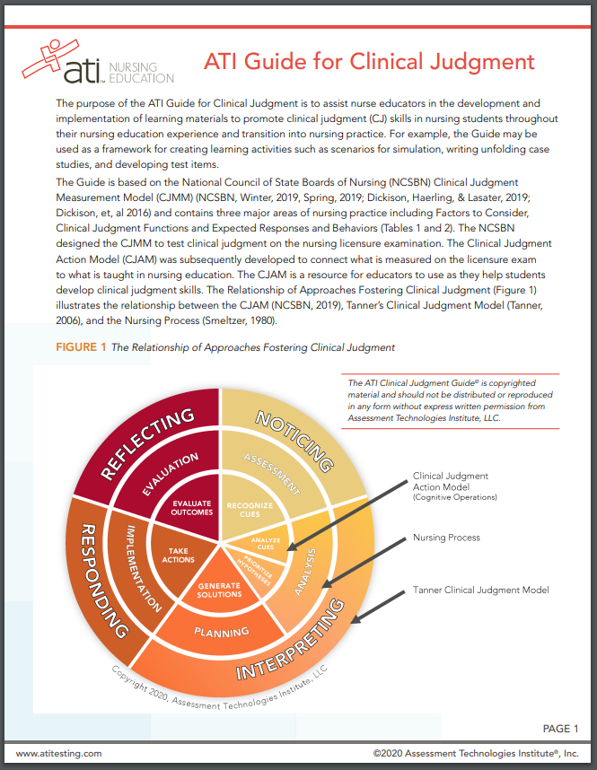 ATI Guide to Clinical Judgment