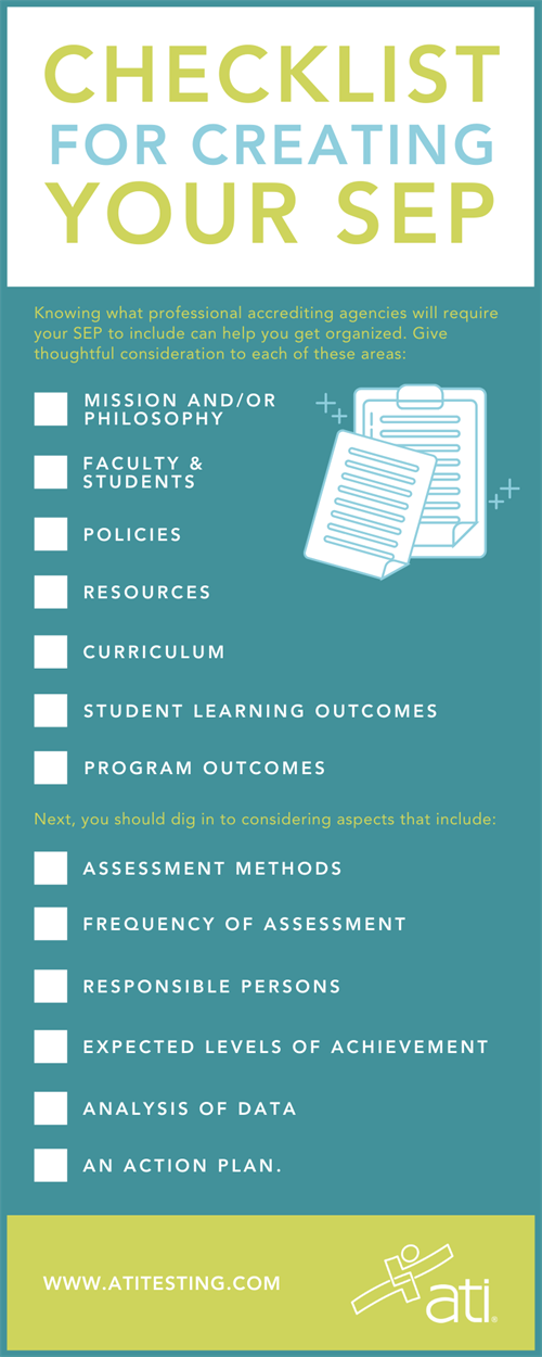 Checklist for creating your SEP