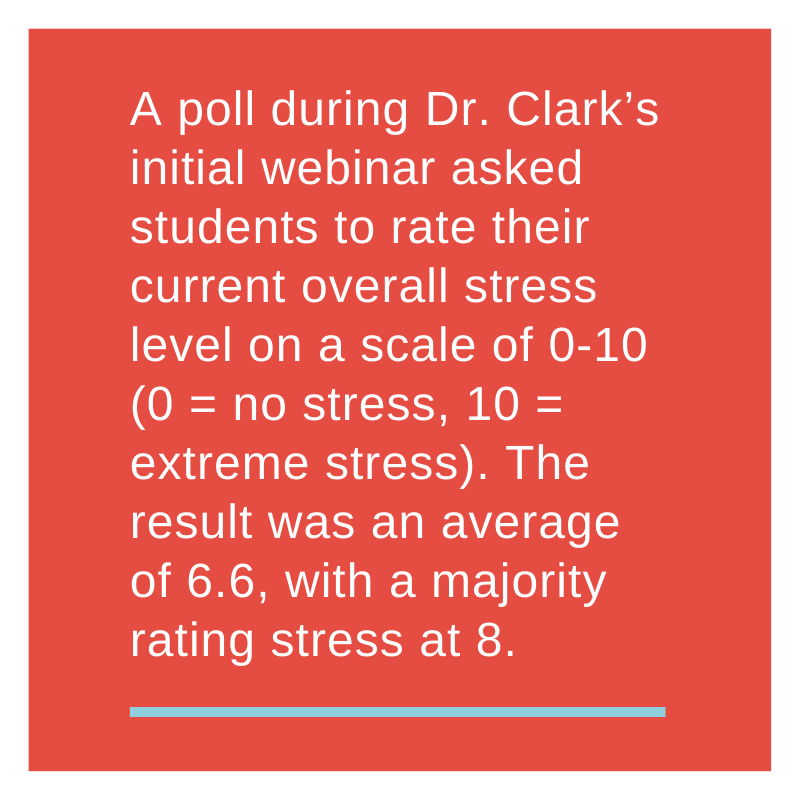 Students' stress is high during the pandemic.