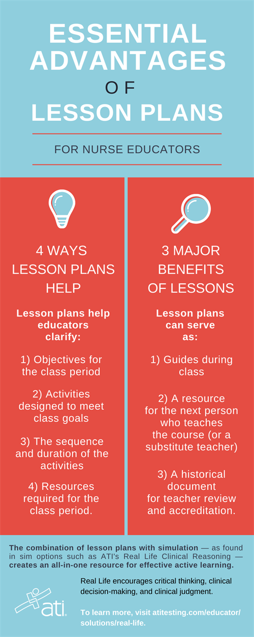 Essential advantages of lesson plans infographic Essential advantages of lesson plans infographic