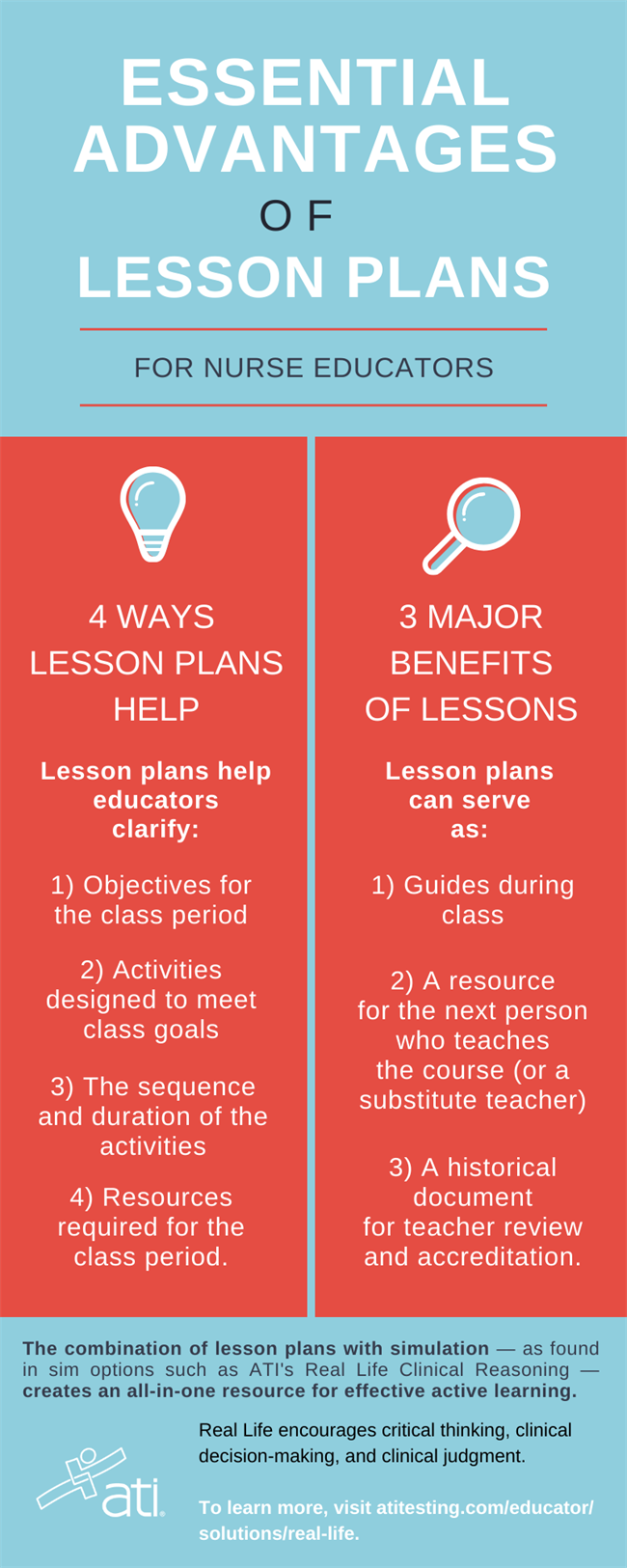 Essential advantages of lesson plans infographic