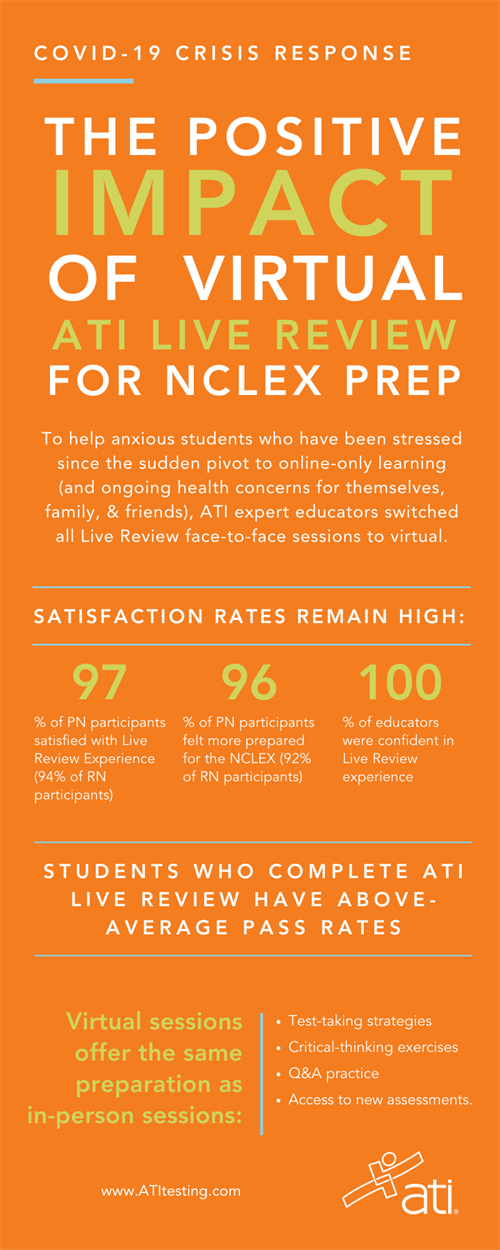 Key points from increased virtual prep Key points from increased virtual prep
