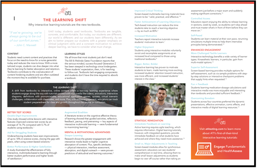 The Learning Shift The Learning Shift