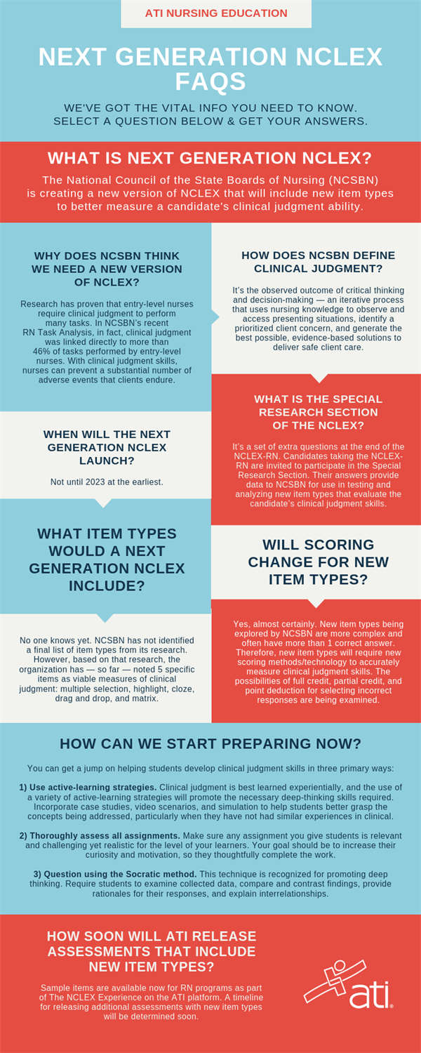 Next Gen NCLEX FAQs Next Gen NCLEX FAQs