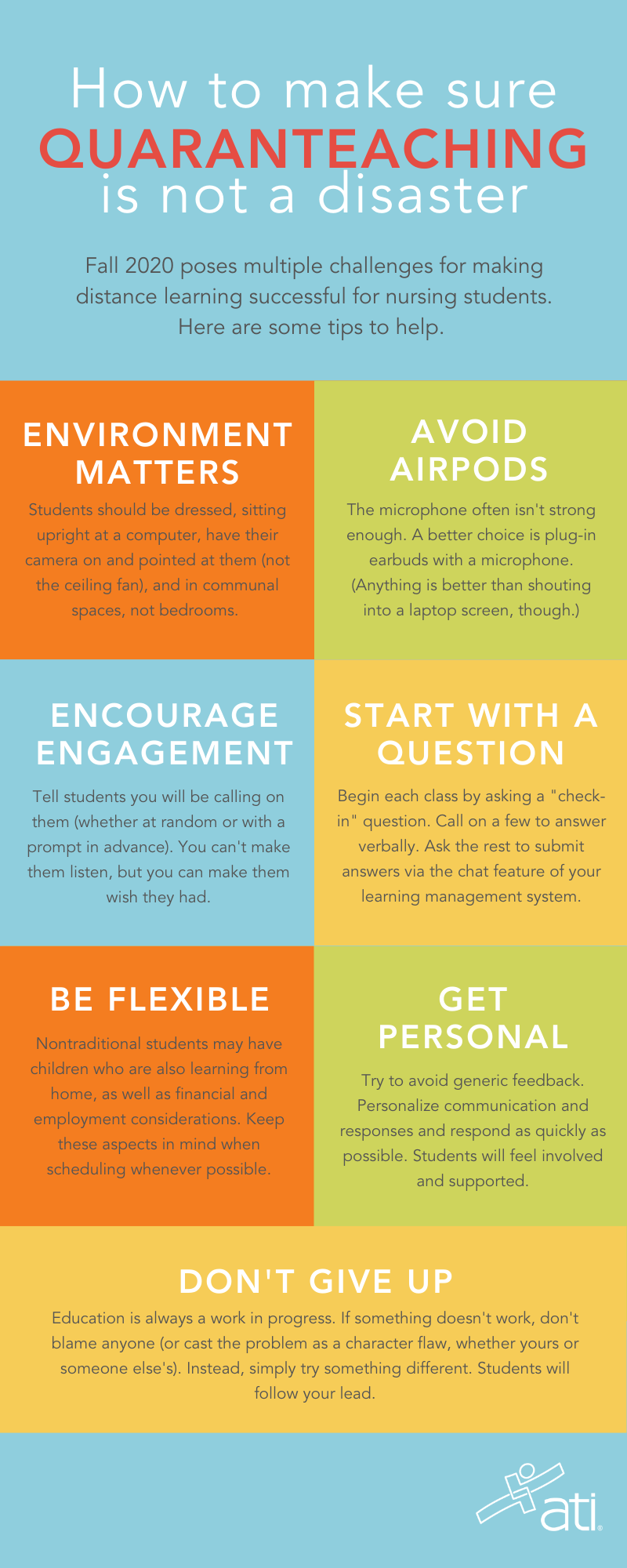 Best Practices for Quaranteaching