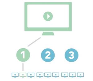 ATI’s Real Life Clinical Reasoning Scenarios addresses vital issues.