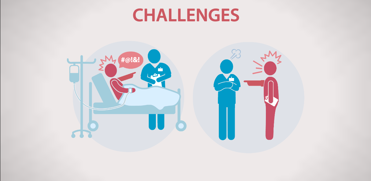 Graphic displaying avatars arguing