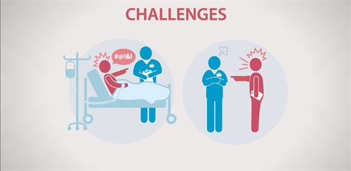 Learners can practice challenging real-life conversations. Graphic displaying avatars arguing