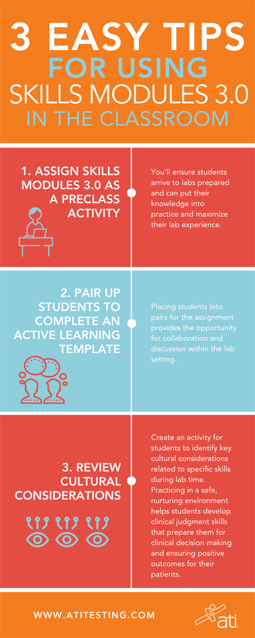 Sim skills solutions in the classroom