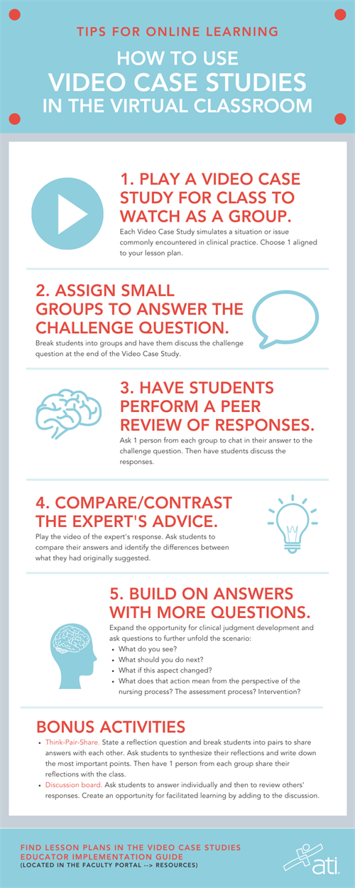 How to use Video Case Studies in the virtual classroom: 5 tips for online learning How to use Video Case Studies in the virtual classroom: 5 tips for online learning