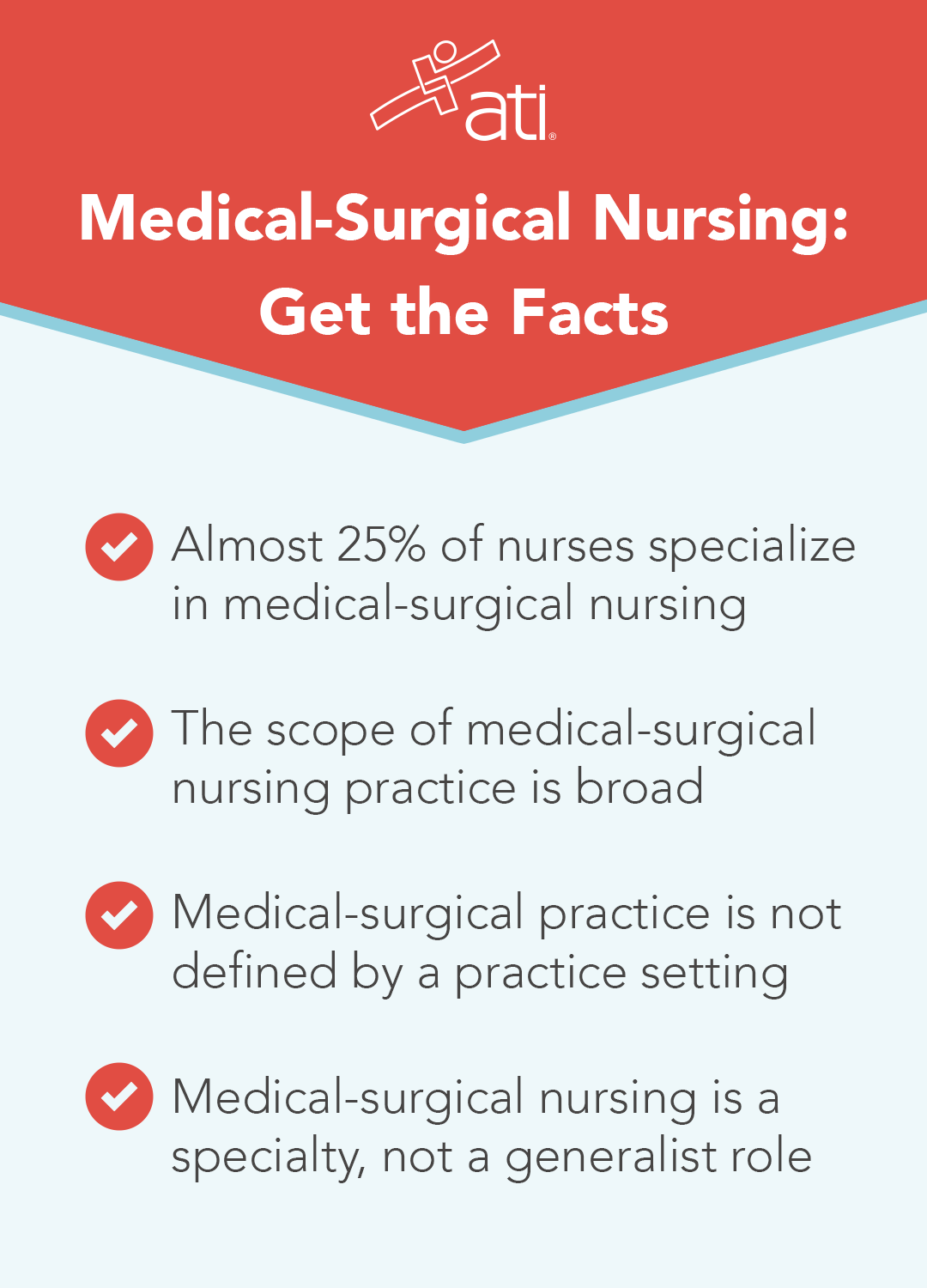 Medical-surgical practice is not defined by practice setting