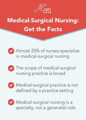 Fast facts about medical-surgical nursing Medical-surgical practice is not defined by practice setting