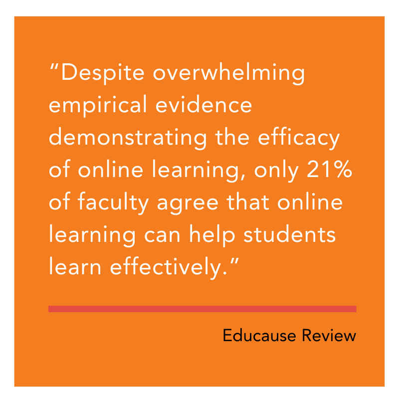 Educause quote