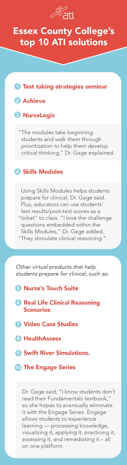 Essex sidebar infographic for nursing school success Essex sidebar infographic for nursing school success