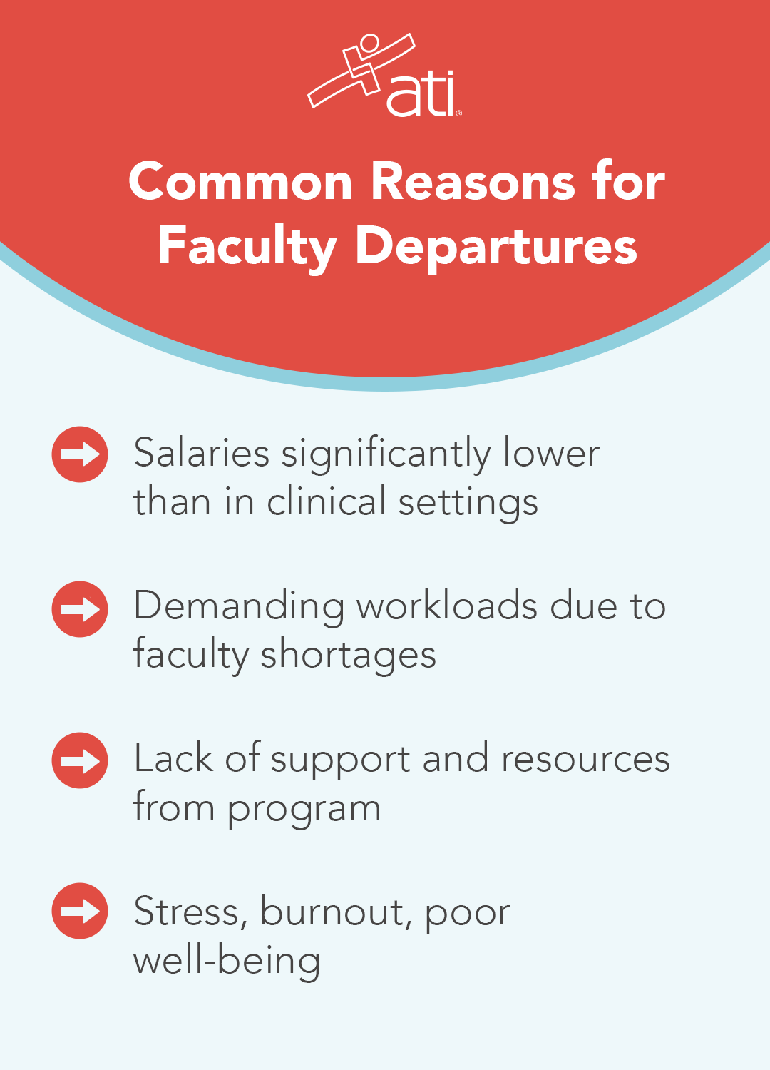 Common reasons for faculty departures