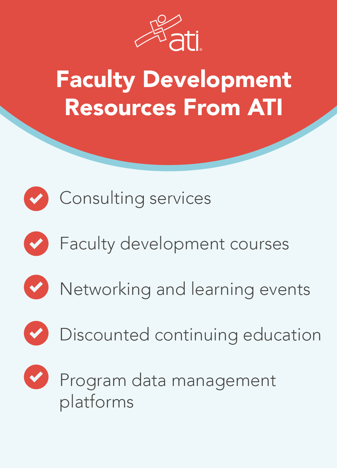 Faculty Development Resources from ATI